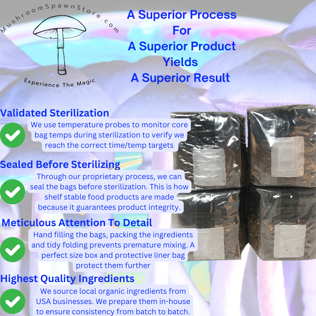 Mushroom Grow Kit - 4 Pack - All In One Mushroom Grow Bags